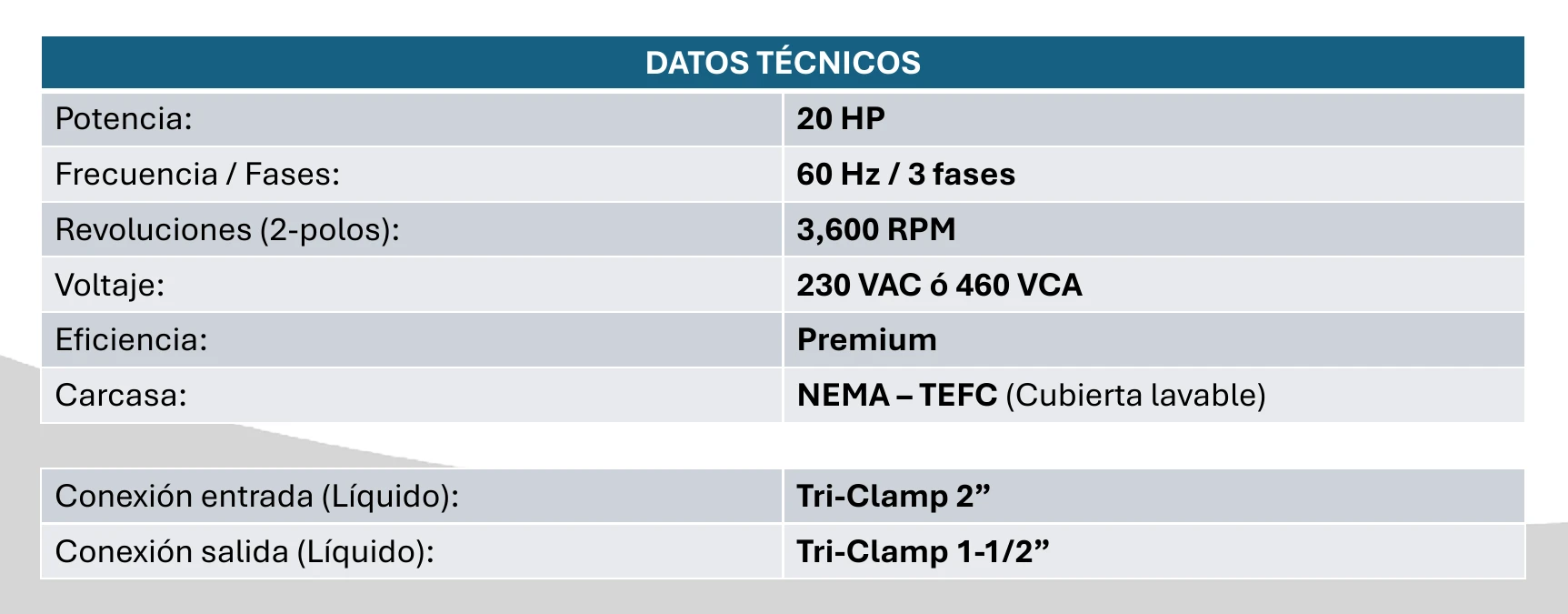 Technical Data — SII-AL-M15 Powder Rehydrator